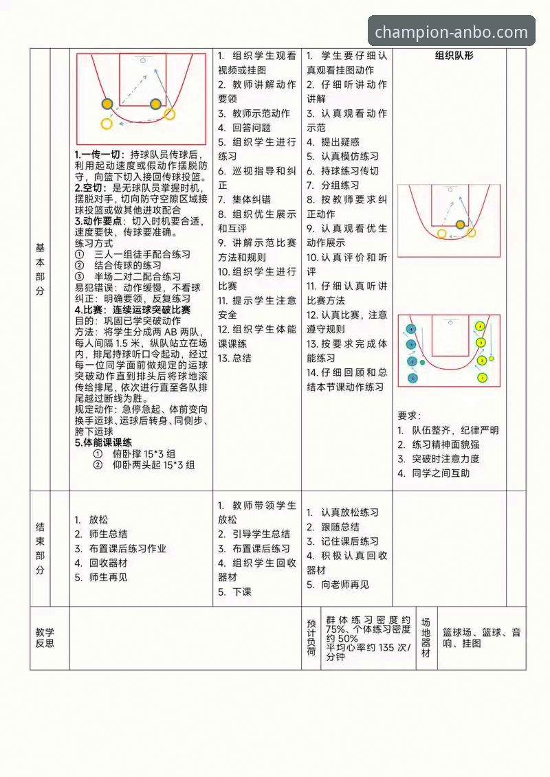 从女篮变阵到流畅观赛：安博体育平台实战解析与体验升级指南