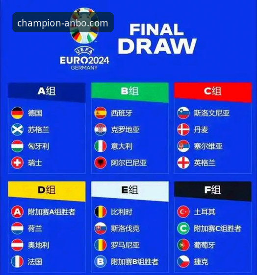 世界杯E组深度解析：德国队惊险逆转科特迪瓦，安博体育平台全程见证
