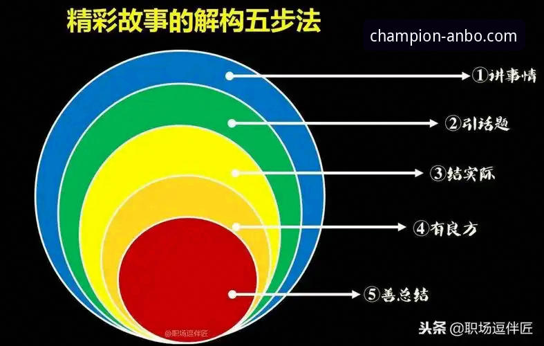 安博体育一站式体验哪个好？从行业趋势看专业平台的选择逻辑